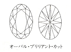 オーバルカット