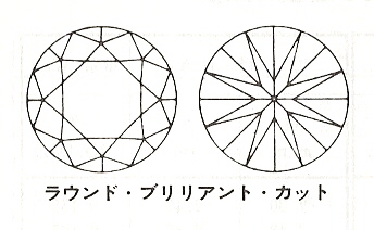 ラウンドブリリアントカット ジュエリー ハートアート ...